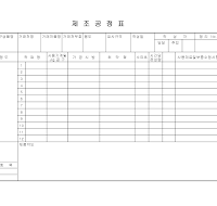 제조공정표 제조공정표